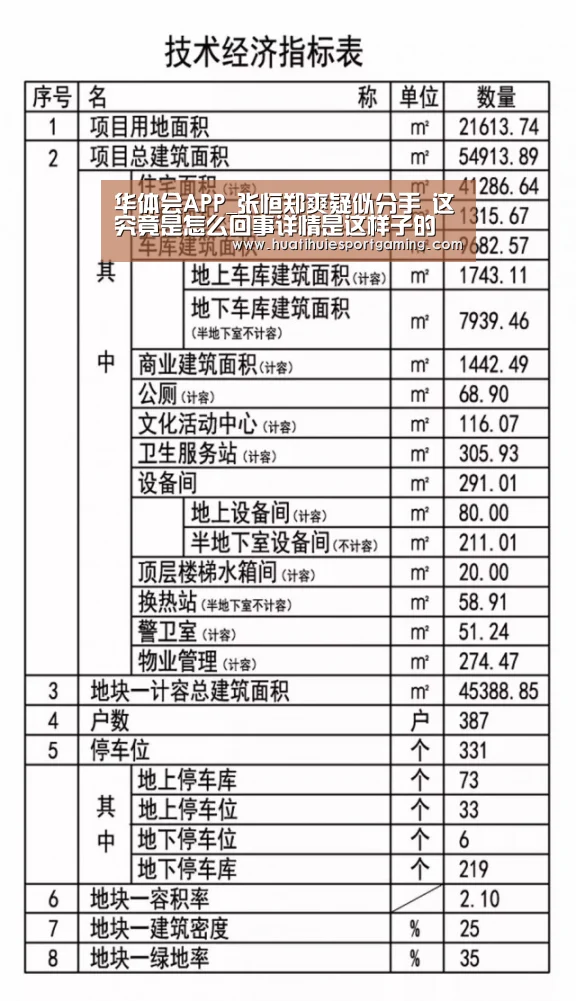 华体会APP_张恒郑爽疑似分手 这究竟是怎么回事详情是这样子的(图1) 华体会APP